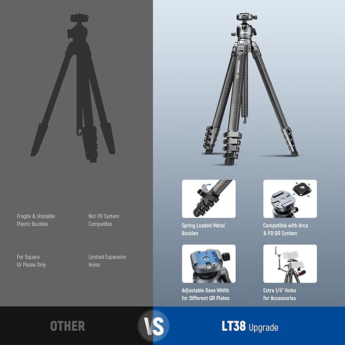 NEEWER LITETRIP LT38 61" Travel Tripod Carbon Fiber for Camera, 360° Pan Tilt Low Profile Ball Head, Flexible Center Axis, Arca QR Plate Compatible with Peak Design Tripod Clip V3, Max Load 22lb