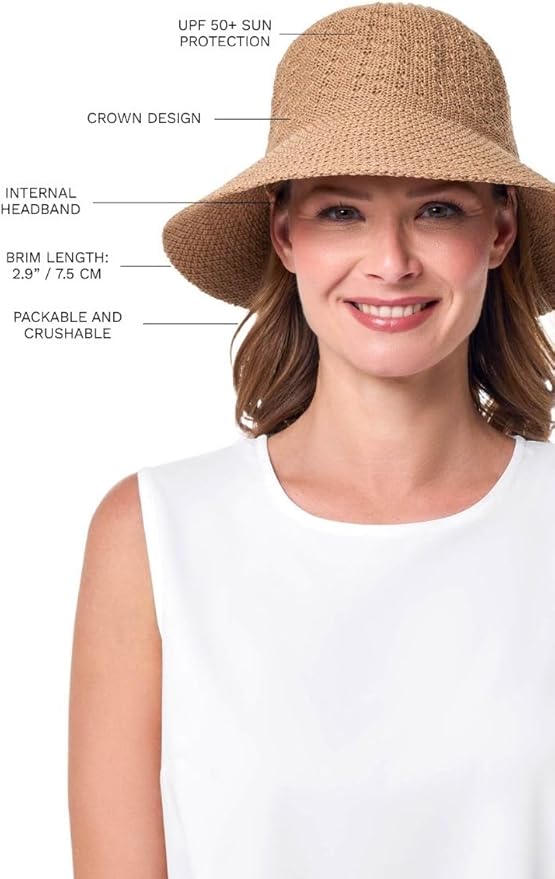 Women's Bucket Hat - UPF 50 Sun Protection - Packable & Travel Friendly - Marina