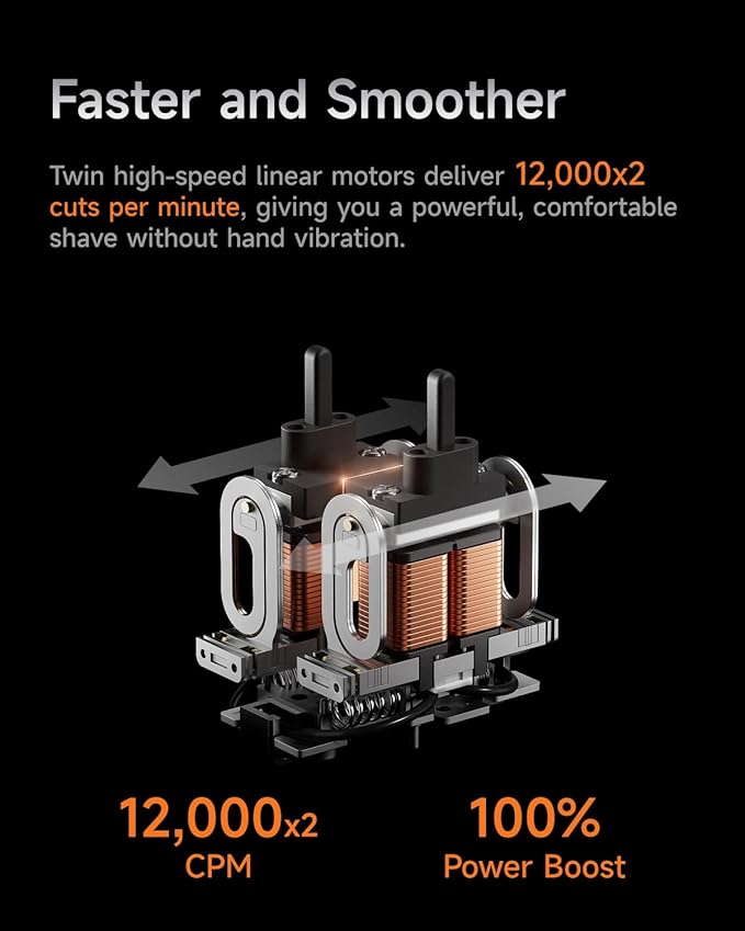 Laifen P3 Pro 3-Blade Electric Shaver, Dual Linear High-Speed Motors 12,000 Cuts/Min, 100-Min Runtime, IPX7 Waterproof, Rechargeable Electric Razor for Men, Travel-Friendly (Space Gray Aluminum Alloy)