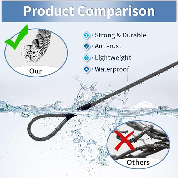 3.3mm (1/8 Inch) Outdoor Travel Stainless Steel Security Cable-3ft Luggage Lock Safety Wire Flexible Steel Wire Rope with Double Loop Safety for Luggage, Bike, Lock (Balck+Red, 3ft-(2Pack)