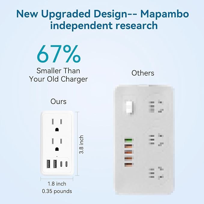 Mapambo 2000W 220V to 110V Voltage Converter US to Europe, Power Converter European Travel Converter for Hair Dryer, Power Converter Adapter Combo with Type C USB A for 150 Countries (White)