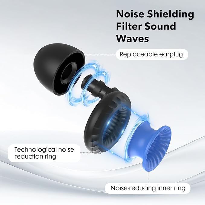 Ear Plugs for Sleeping Noise Cancelling -30dB, 2-Pack Reusable Soft Noise Reduction Ear Plugs for Sleep, Travel,Deep Focus, Hearing Protection,Concert with Carrying Case(Black*2)
