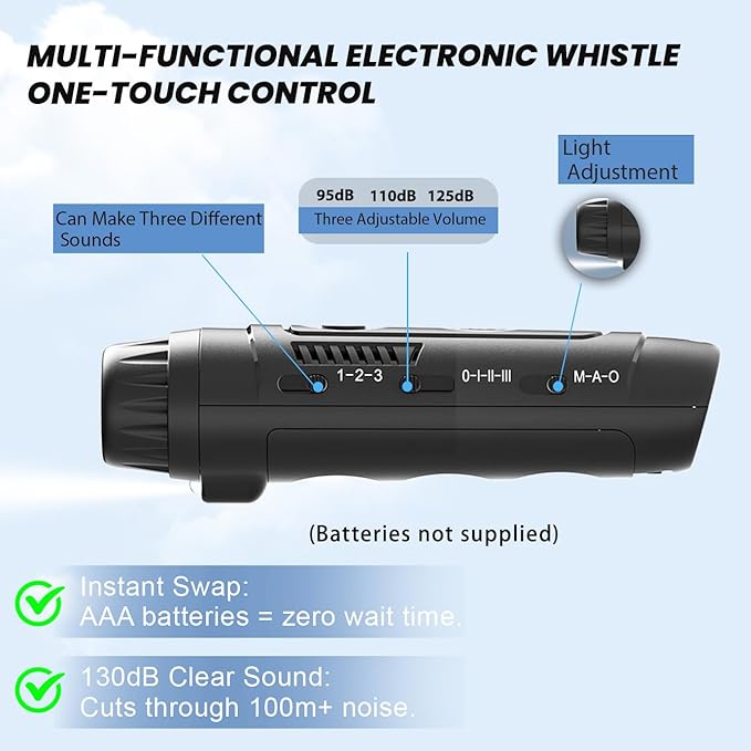 ZHT Electronic Whistle for Coaches, Referees, Teachers - 3 Tones & 3 High Volume, Handheld Whistles with Lanyard - Sports Whistle for Volleyball Soccer, Outdoor Camping, Emergency Safety