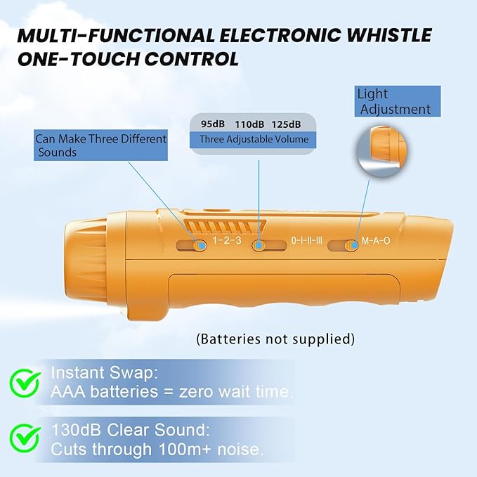 ZHT Electronic Whistle for Coaches, Referees, Teachers - 3 Tones & 3 High Volume, Handheld Whistles with Lanyard - Sports Whistle for Volleyball Soccer, Outdoor Camping, Emergency Safety