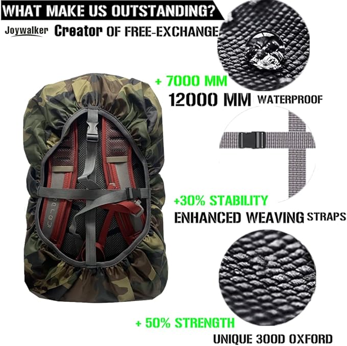 Joy Walker Waterproof Backpack Rain Cover, 12000mm Ultra-Waterproof, Upgraded Ultra-Strong Multilayers, Antislip Buckle Strap