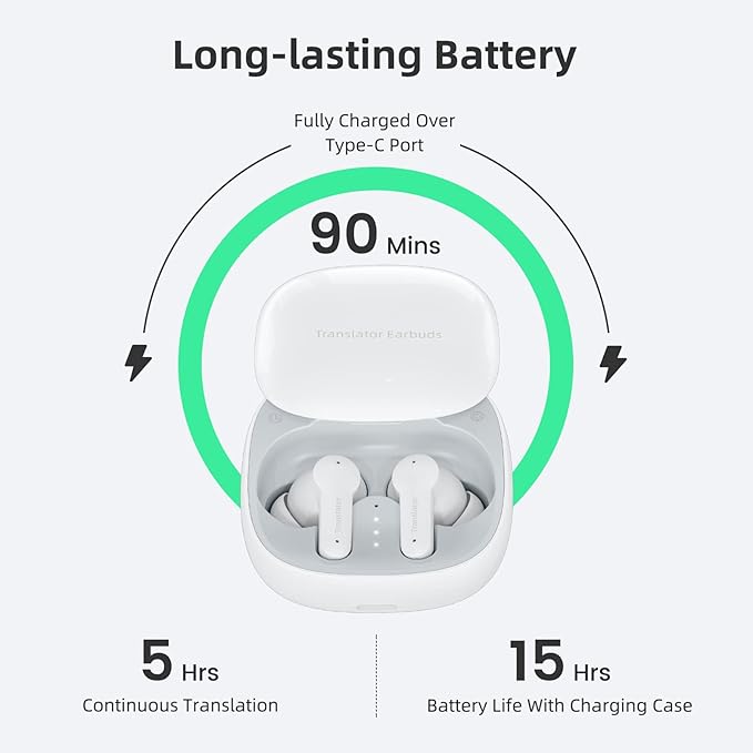 M3 Translator Earbuds Language Translator Device Sliding Design Support 144 Languages & Accents Translation Wireless Translator Device with APP Fit iOS & Android