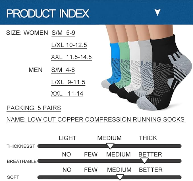 Iseasoo Copper Compression Socks for Men & Women – Plantar Fasciitis Relief, Ankle Support & Circulation – Running & Recovery