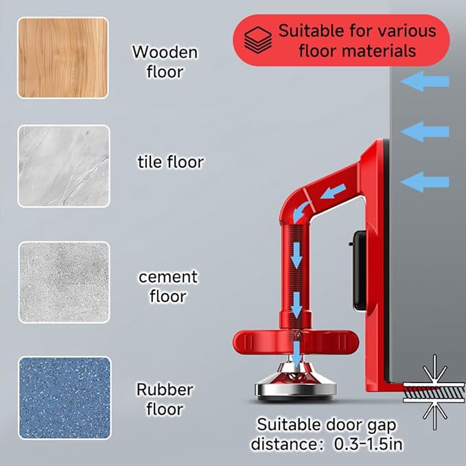 Portable Alarm Door Stopper for Additional Safety in Hotel,Apartment and Bedroom,Removable Bottom Door Jammer Device,Anti Theft Extra Security Lock Kit for Travel. (Alarm Stopper&Lock)