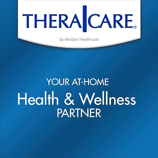 ThereCare Soft Foam Earplugs | 30 dB Noise Reduction | Slim-Fit | 50 Pairs Per Jar | Latex-Free | Sleep, Work, Travel, Recreation Uses