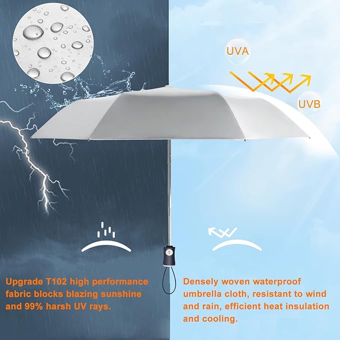 Cuby UV Sun Umbrella Compact Folding Umbrella lightweight Portable Manual Travel Umbrella for Rainproof & 99% UV Protection with Black Anti-UV Coating