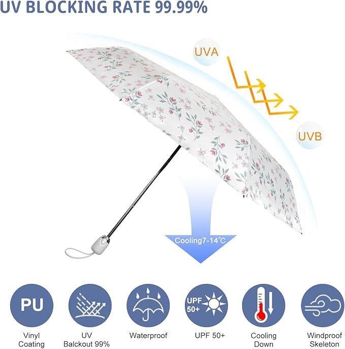 Cuby UV Sun Umbrella Compact Folding Umbrella lightweight Portable Manual Travel Umbrella for Rainproof & 99% UV Protection with Black Anti-UV Coating