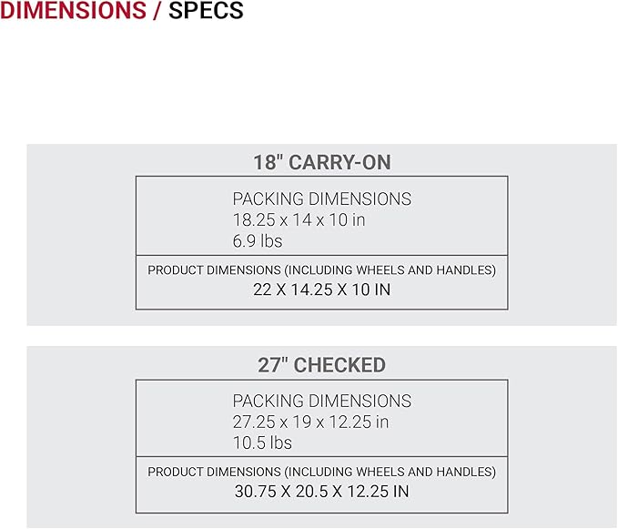 SwissGear 7366 Hardside Expandable Luggage with Spinner Wheels, Cobalt, 2-Piece Set (19/27)