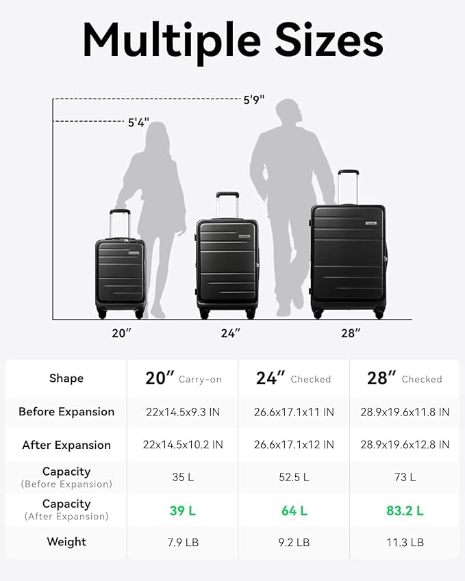 LUGGEX 24 Inch Luggage with Spinner Wheels, Expandable PC Hard Shell Checked Suitcase with Front Opening, Lightweight (Blue, 24 Inch)