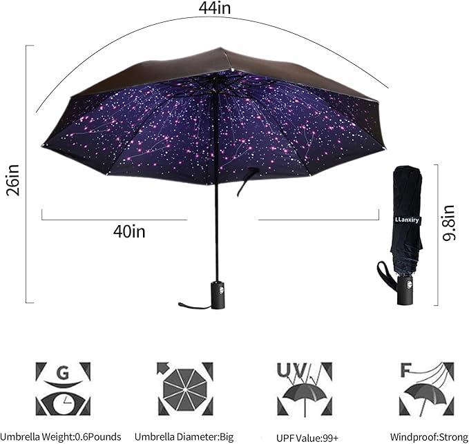 LLanxiry Compact Travel Umbrella, Mini Windproof Umbrellas for Rain & Sun, Small Lightweight Outdoor UV Umbrella, Portable Folding Umbrellas for Travel