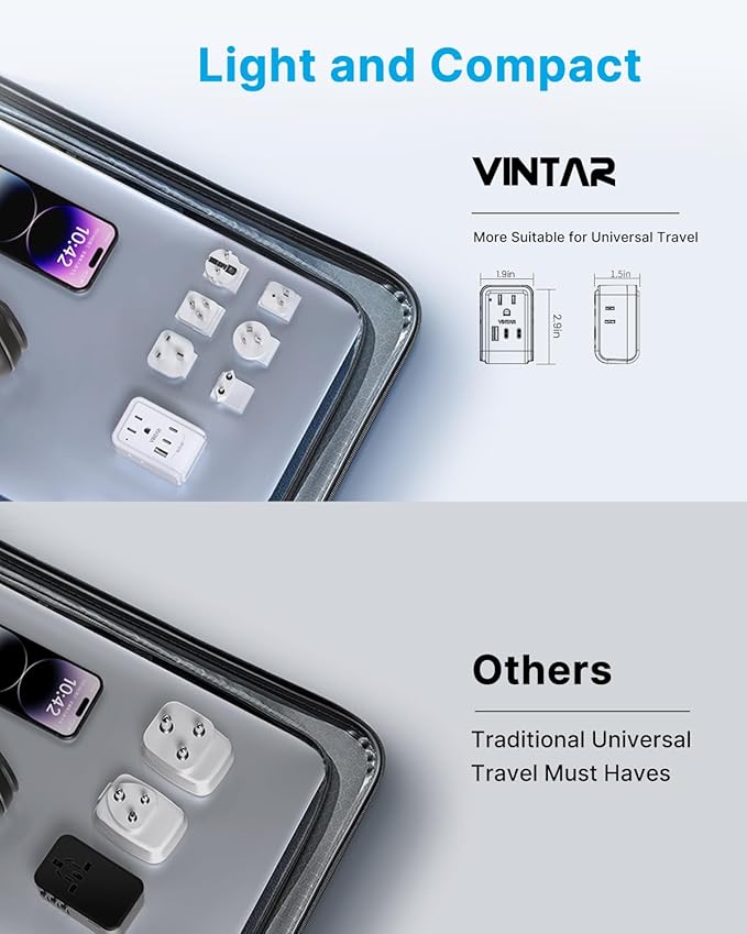VINTAR Universal Travel Adapter Kit, International Power Adapter with 4 AC & 3 USB Ports(2 USB C), Type A,B,C,E/F,G,I, Swap Adapt Attachments, Travel Adapter Worldwide for Europe/UK/Aus/Japan/Africa