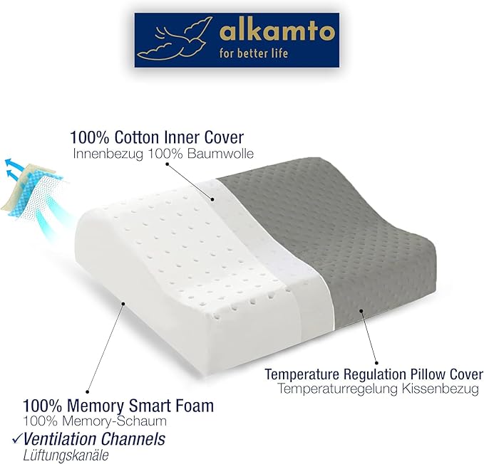 Travel & Camping Comfortable Memory Foam Pillow – Easy to Carry Portable Bag – Temperature Regulating Pillow Case (Grey Contour)