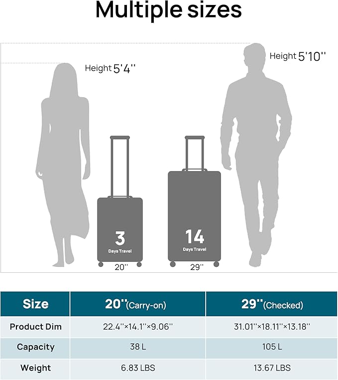 Carry on Luggage 22 X 14 X 9 Airline Approved, 20 Inch Luggage for 3-5 Days Travel, Double Spinner Wheels, 100% Hardshell PC, TSA Lock (11-Pirate Black (USB Port), Set 2PCS (20-Inch/29-Inch))