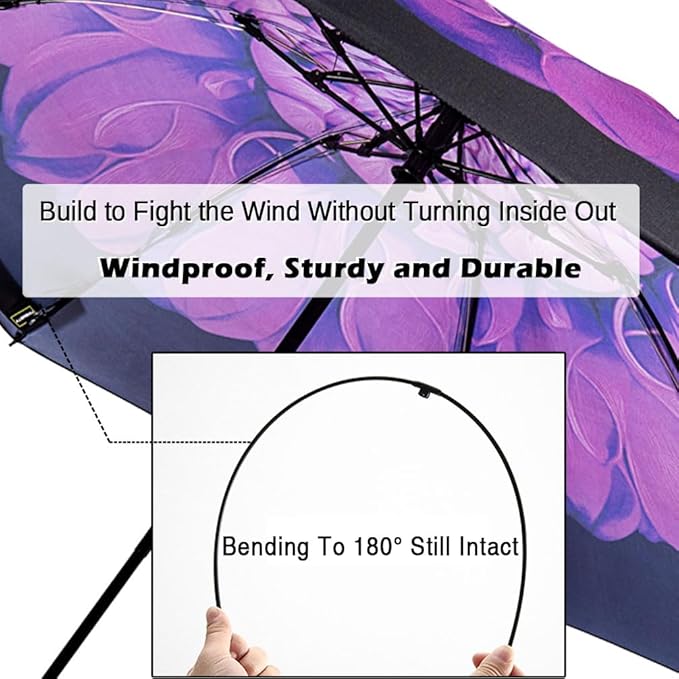 LANBRELLA Compact Reverse Folding Umbrella Auto Windproof Travel Umbrella