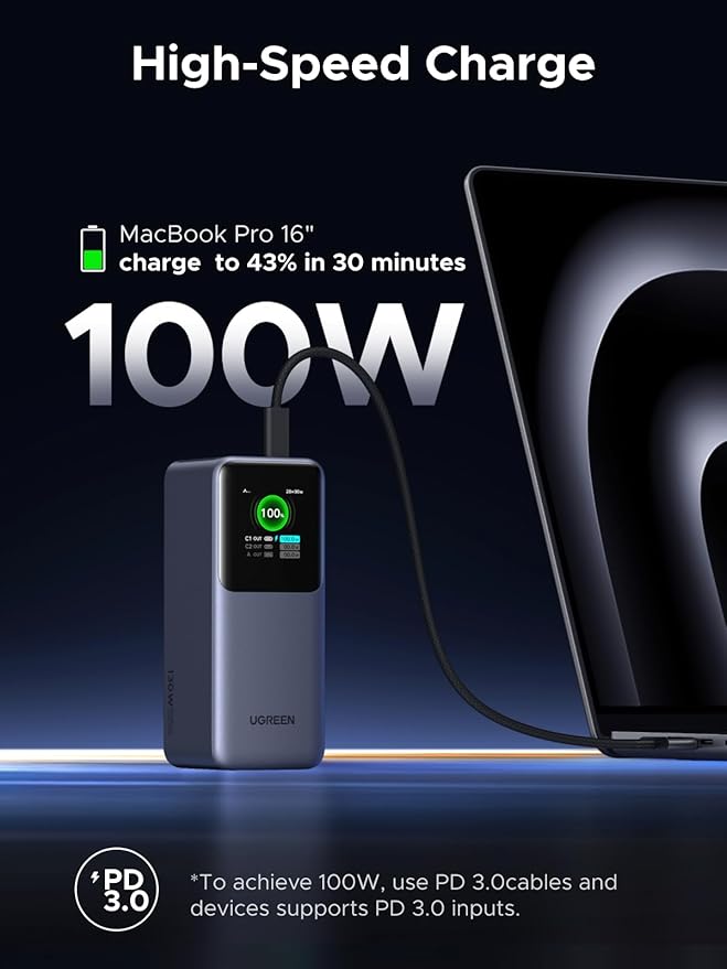 UGREEN Nexode Power Bank 20000mAh 130W Portable Charger 72Wh PD Fast Charging 3-Port USB C Battery Pack with TFT Smart Display for MacBook/iPad/iPhone 16/Samsung S24 and More