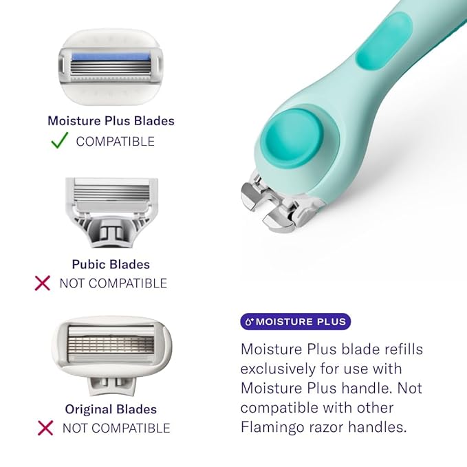 Flamingo Moisture Plus Women's Razor Set - Razor Handle, Blade Refill, and Shower Holder - Seafoam