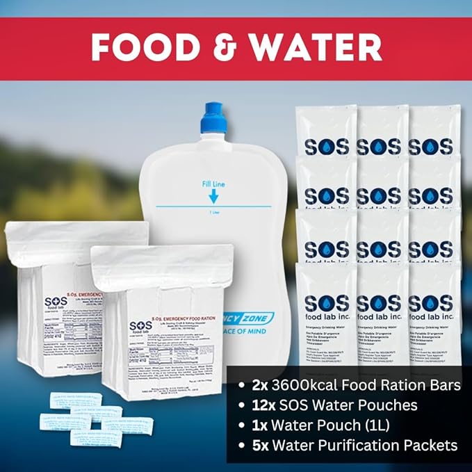 Urban Survival Bug-Out Bag/Go Bag and Disaster Survival Supplies for up to 6 People | Survival Kit for Wildfires, Hurricane, Civil Unrest & More