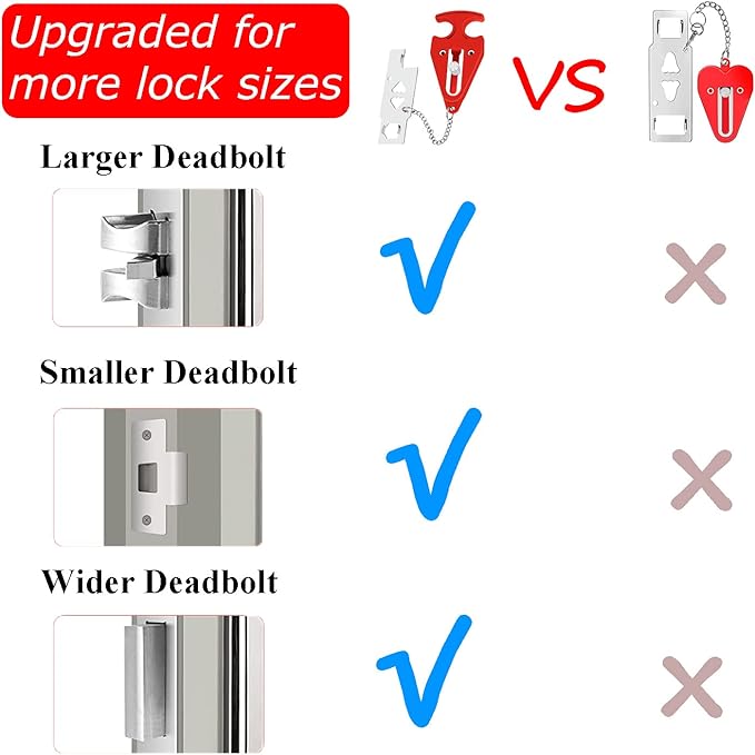 Portable Door Lock for Hotel Home Apartment, Door Blocker Security No Drill Door Lock for Privacy and Safety Portable Safety Locks for Kid Women