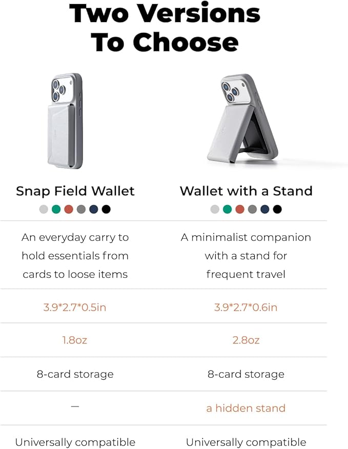 MOFT Magsafe Wallet, 8-Card Holder, Magnetic Phone Stand with Pull to Access Design, RFID Blocking, Angle Adjustment & MOVAS Minimalist Snap Field Wallet for Men Travel Essentials, Misty Cove