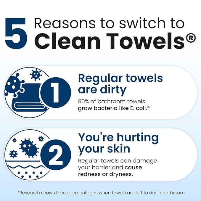 Clean Skin Club Clean Towels XL®, 100% USDA Biobased Face Towel, Disposable Face Towelette, Eczema Association Accepted, Makeup Remover Dry Wipes, Ultra Soft, 50 ct per pack, 2 Packs, 100 Ct Total