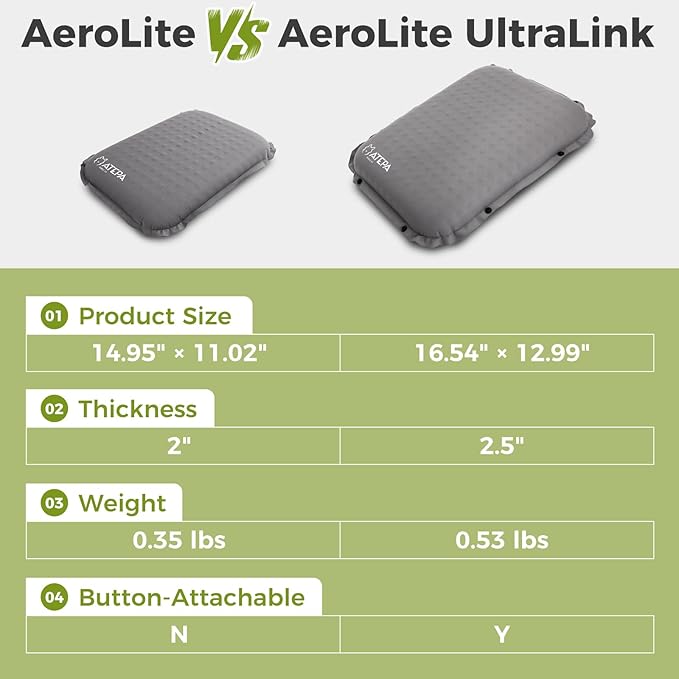 ATEPA Inflatable Stadium Seat Cushion, Self-Inflating Memory Foam Stadium Seats Bleacher Seat Chair Cushion Pad for Airplane Travel Backpacking Sports Events