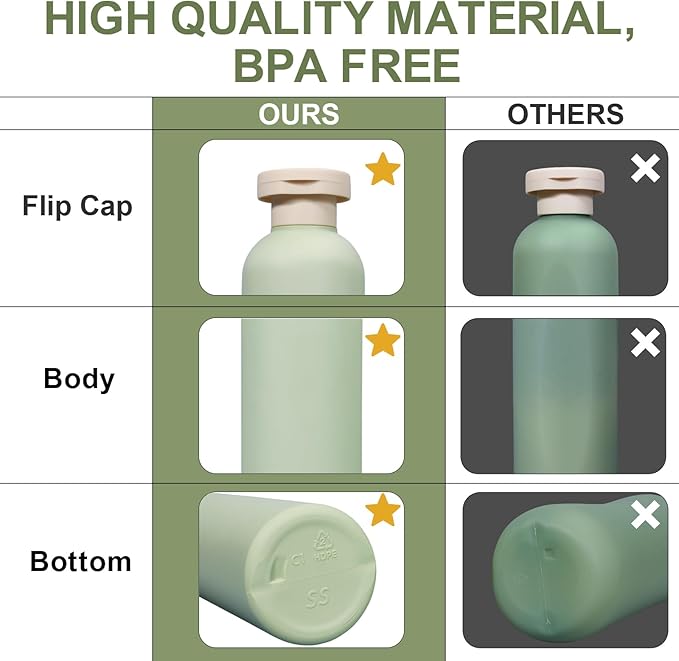 ASEVAT 8.8oz 4Pcs Plastic Refillable Travel Shampoo And Conditioner Bottles With Flip Cap