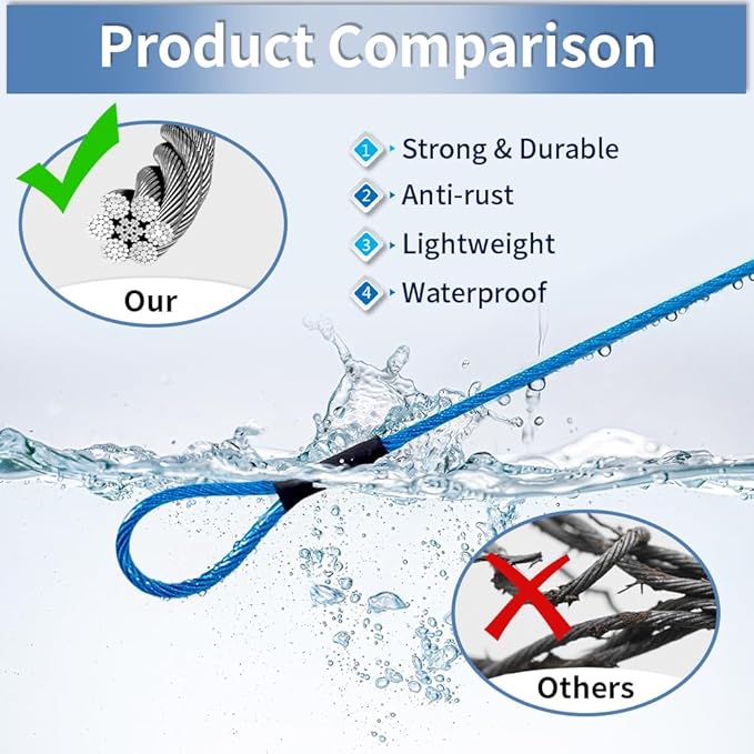 3.3mm (1/8 Inch) Outdoor Travel Stainless Steel Security Cable-15ft Luggage Lock Safety Wire Flexible Steel Wire Rope with Double Loop Safety for Luggage, Bike, Lock (Blue, 15ft-(1Pack)