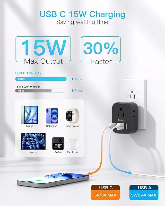 Travel Cruise Ship Essentials, Travel Plug Adapter with 4 Outlets 4 USB (4 USB-C), Cruise Approved Power Strip Non Surge Protector, Multi Plug Wall Outlet Extender, Travel Cruise Must Have Accessories
