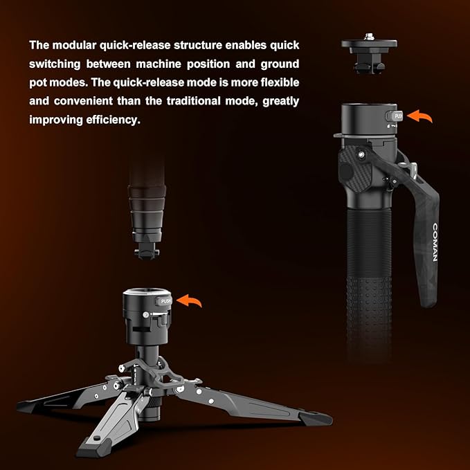 COMAN One-Click Lifting Carbon Fiber Monopod, 69‘’ Camera Monopod with Feet, Lightweight Travel Tripod with Quick Release Plate for Camera, DSLR, Camcorder, Max Load 22lbs/10kg (M1ProV5)