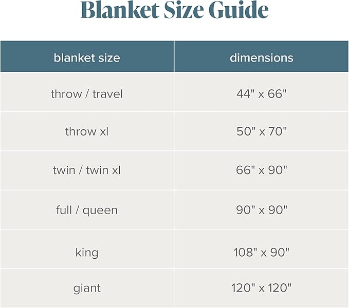 Bare Home Fleece Blanket - Giant Size - Ultra-Soft Lightweight for Bed, Sofa, and Couch - Luxury Microplush - Cozy Warm Blanket (Giant, Grey)