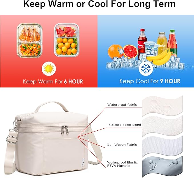 NOL Natural Organic Lifestyle Insulated Lunch Bags for Women Cooler Bag Lightweight Nylon Waterproof Lunch Box For Work（Medium, Cream