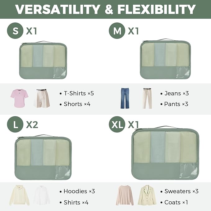 BAGAIL 9 Set Packing Cubes Luggage Packing Organizers for Travel Accessories