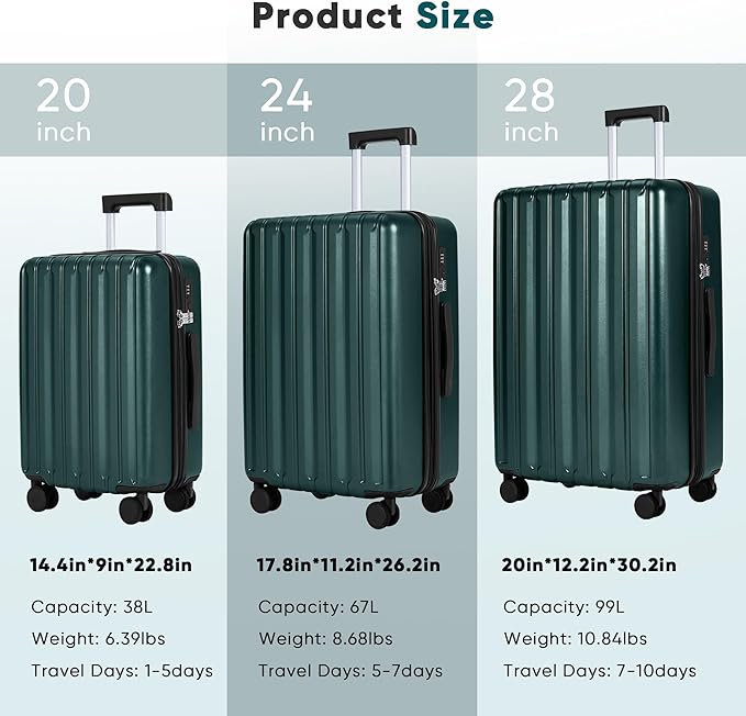 SHOWKOO Luggage Sets 3 Piece 100% PC Ultra Tough Hardside Expandable Suitcases Sets with TSA Lock Double Spinner Wheels (20in/24in/28in, Dark Green