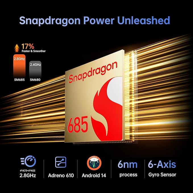 Android Tablet, 10.1 inch Android 14 Snapdragon 685 Processor, 12GB RAM 128GB ROM 1200*1920 IPS HD Touchscreen, 2.4G+5G Wi-Fi 6500mAh Battery Powerful Performance Tablet, 5MP+5MP Dual Cameras