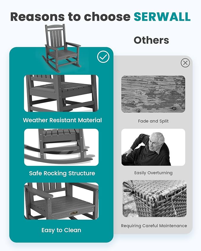 SERWALL Outdoor Rocking Chair, HDPE Patio Rocking Chair All-Weather Porch Rocker for Balcony, Yard, Gray