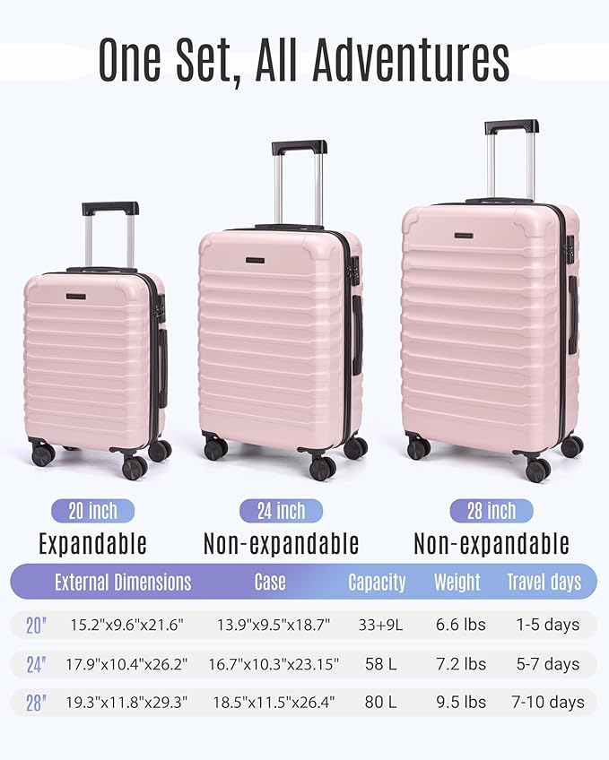 LIGHT FLIGHT Luggage Sets, 3 Piece Durable Suitcase Set with Spinner Wheels, 3 Pcs Hardside Lightweight luggage with TSA Lock, Large Checked Travel Suitcases, 20/24/28 Inch, Pink