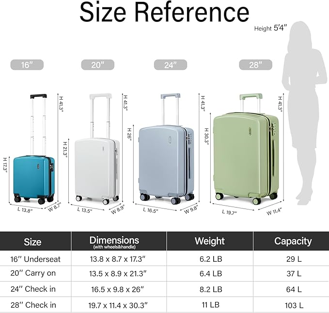 Hanke Hard Shell Luggage Sets 2 Pieces, Carry On and Checked Luggage Sets with Spinner Wheels, Durable PC Hardside Rolling Suitcase for Travel (20/28 Inch, Caribbean Blue)
