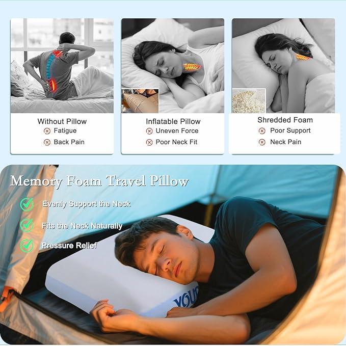 YOUR MOON Memory Foam Travel Pillow, Pure Cotton Cover, Compressible Camping Pillow for Sleeping, Portable Backpacking Support Pillows for Hiking, Car & Airplane (White Blue)