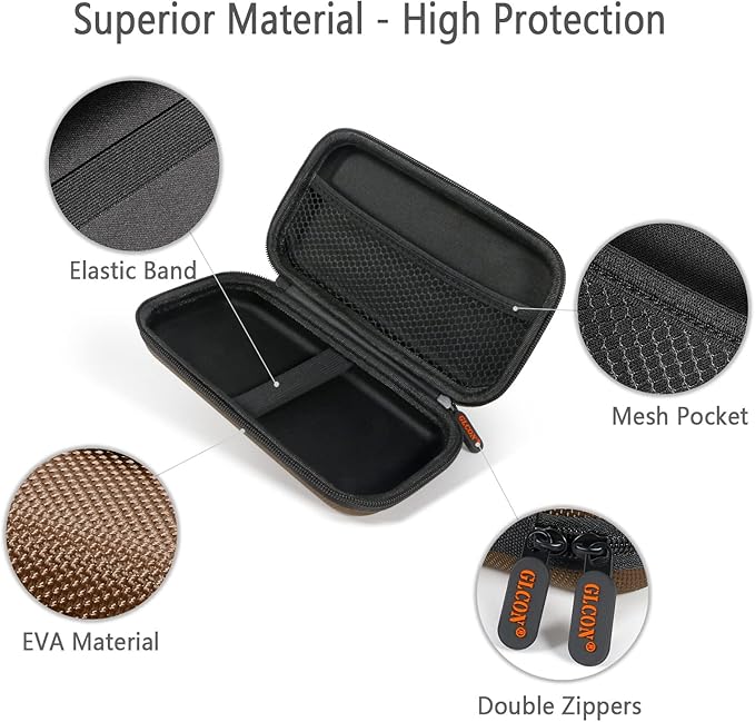 GLCON Electronic Case Travel Cord Organizer Shockproof EVA Hard Carrying Case for Power Bank, Hard Drive, USB Flash Drive, Charger - Portable Small Storage Pouch Bag - Brown