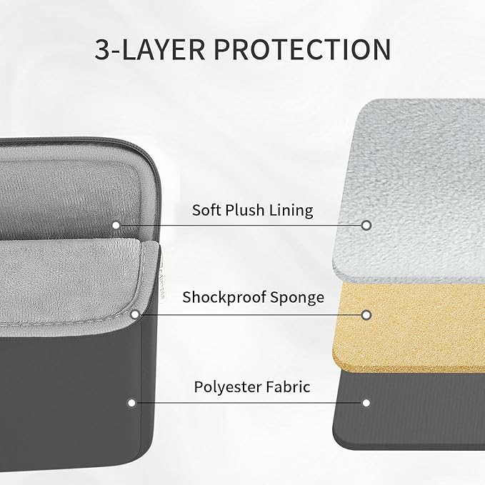 RAINYEAR Laptop Sleeve Case with Front Pocket, 15.6 Inch Protective Portable Case with Front Pocket, Briefcase Laptop Carrying Bag Cover Compatible for HP, Dell, Asus, Lenovo, Notebook, Gray