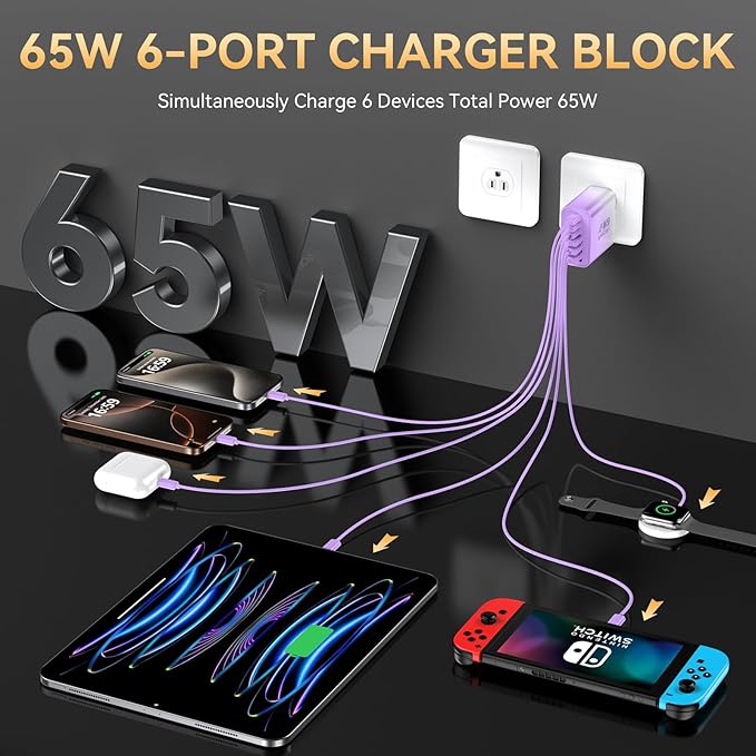 USB C Fast Charger Block, iPhone Charger Fast Charging Blocks 65W Multi Port Charger 6-Ports PD & QC Charging Cube Brick Power Adapter Type C Wall Chargers for iPhone 17/16/15/14/13/12 Pro Max, iPad