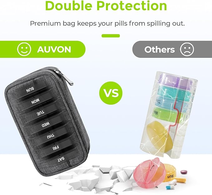 AUVON Canvas Bag XL Weekly Pill Organizer 2 Times a Day, Travel Pill Box 7 Day with One-Side Large Opening, AM PM Pill Case with Portable Cloth Bag for Supplements, Vitamins, Fish Oils