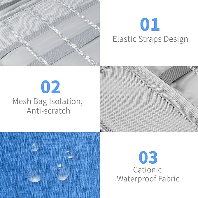 Electronics Travel Organizer,Portable Waterproof Electronic Travel Storage Bag for Small Charging Cord Storage,Charger,Small Electronics,SD Card etc,for Travel,Business -Sky Blue