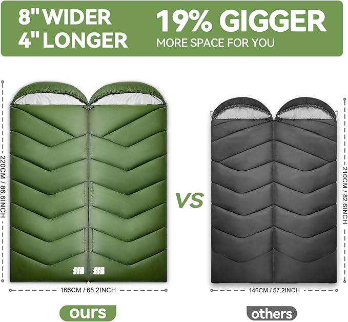 Sleeping Bags for Adults Cold Weather,Portable, Waterproof,Lightweight Camping Sleeping Bag for Tall Girls Boys with Compression Sack for Warm Camping, Hiking, Outdoor & Indoor
