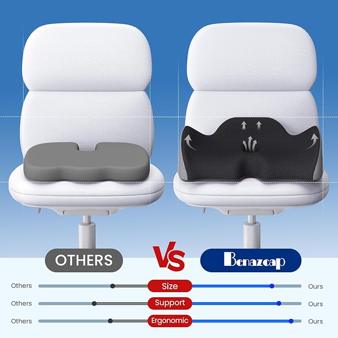 Benazcap Pressure Relief Seat Cushion for Tailbone Pain Office Chair Cushion for Butt, Back Pain, Coccyx & Sciatica Pain Relief Pillow. Memory Foam Seat Cushions for Office Chairs
