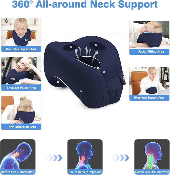 Neck Pillow Airplane, Advanced Neck Support for Long Flights, Ergonomic Memory Foam U Shape Pillows for Travel, Camping, Buses, Studying, Offices (Dark Blue)